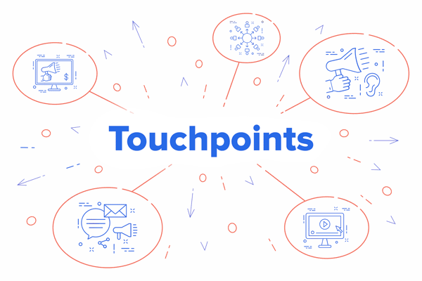 Customer touchpoints