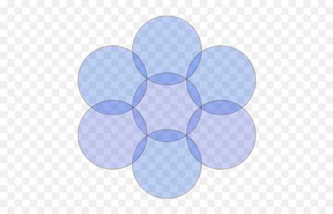 7 Circle Venn Diagram Example