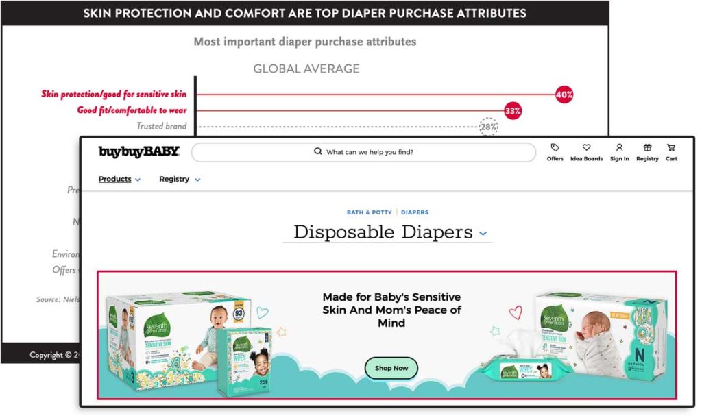Diaper Poll and User Flow