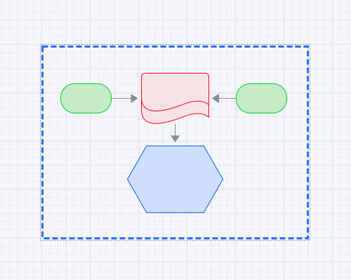 Diagram group shapes function