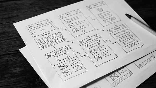 Wireframe for UI design example