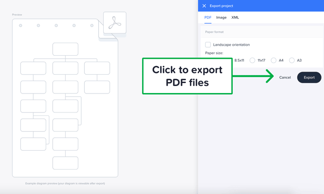 Concept Map PDF Export