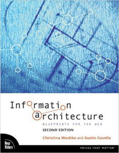 Information Architecture: Blueprint for the Web