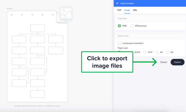 Network diagrams for image export example